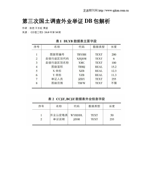 第三次国土调查外业举证DB包解析