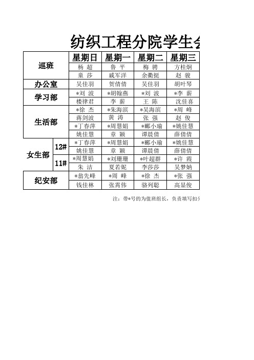 9月份学生会内部值班表1