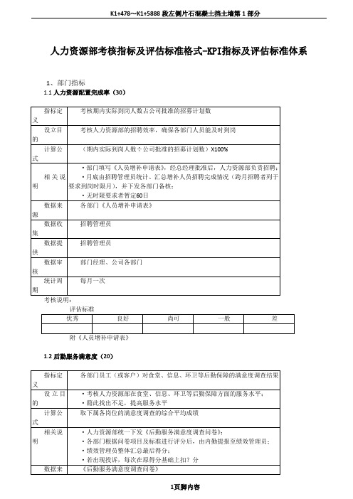 人力资源部考核指标及评估标准格式-KPI指标及评估标准体系.