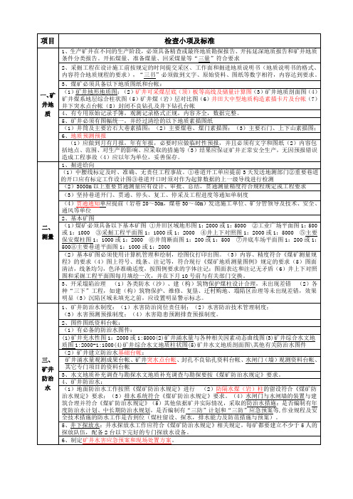 矿井地质与水文地质的主要内容