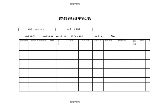 药品报损审批表+销毁表之欧阳学创编