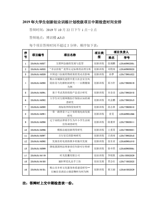 2019年大学生创新创业训练计划校级项目中期检查时间安排