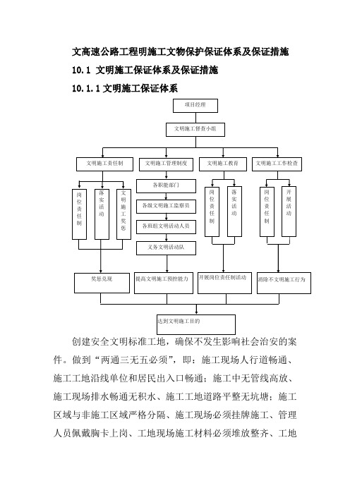 文高速公路工程明施工文物保护保证体系及保证措施