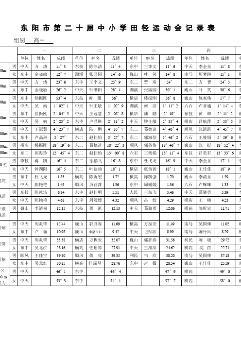 东 阳 市 第 十 九 届 中 小 学 田 径 运 动 会 记 录 表