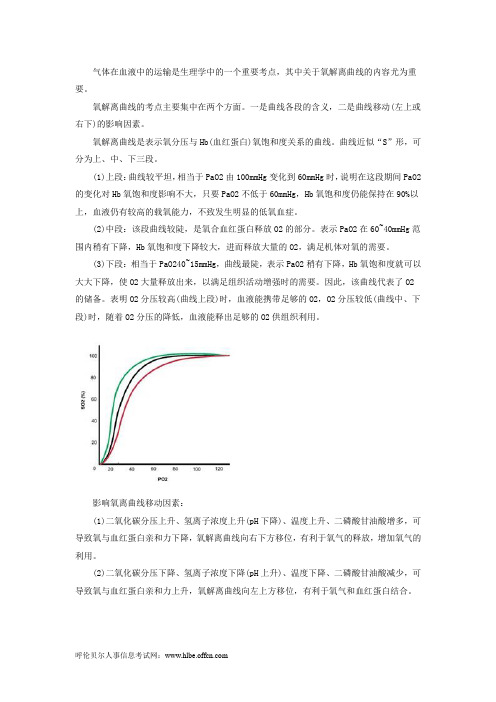 医疗卫生招聘考试：氧解离曲线-生理学