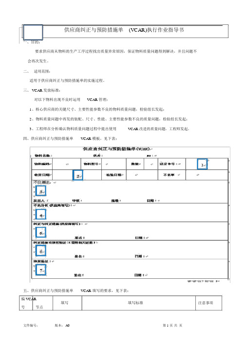 供应商纠正与预防措施单(VCAR)执行作业指导书