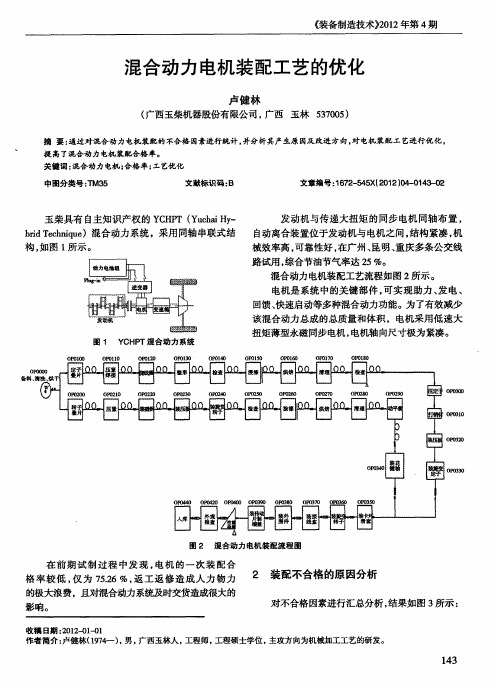 混合动力电机装配工艺的优化