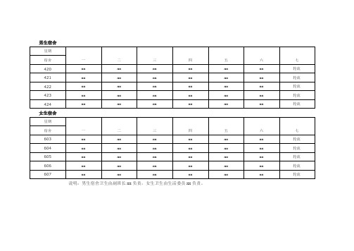 寝室卫生值日表