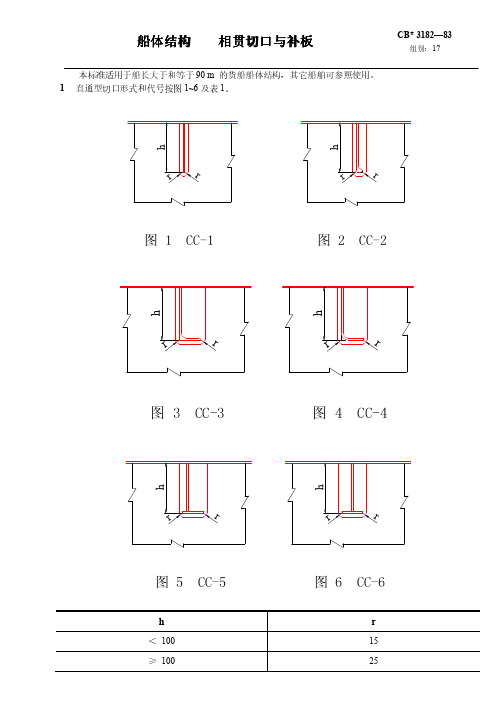 CB 3182—83切口 补板标准