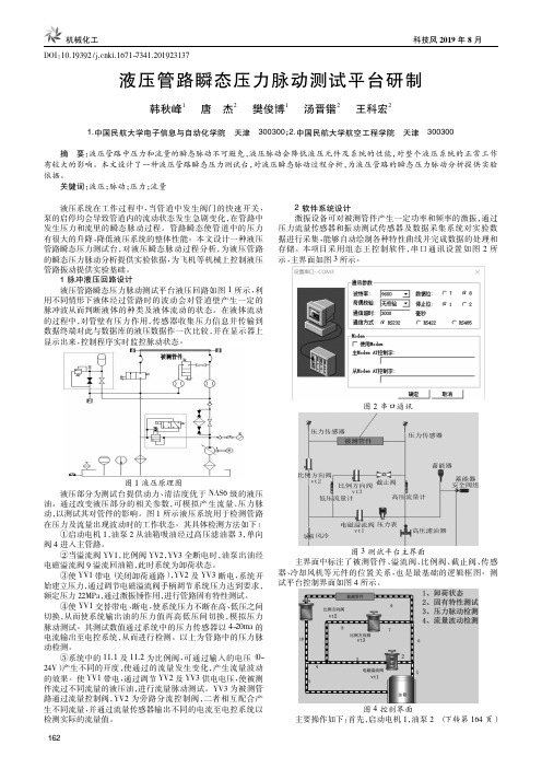 液压管路瞬态压力脉动测试平台研制