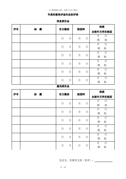 年度好新闻评选作品初评表