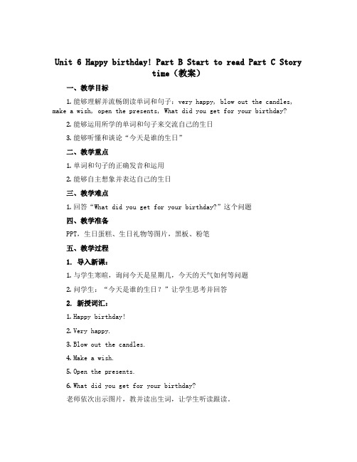 Unit 6 Happy birthday! Part B Start to read Part C