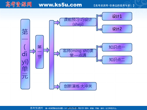 高中地理第一单元第一节认识区域课件鲁教版必修