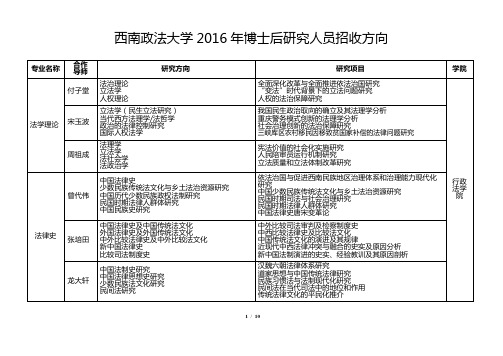 西南政法大学2016年博士后研究人员招收方向