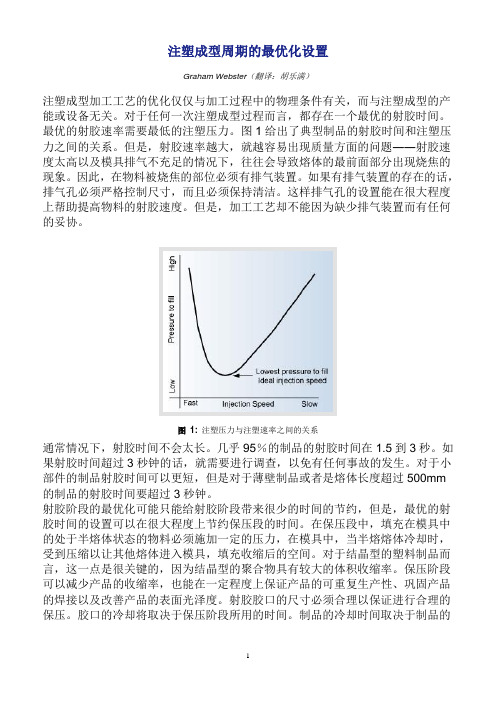 注塑成型周期的最优化设置(成型技术)