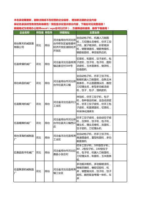 新版河北省仿手工饺子机工商企业公司商家名录名单联系方式大全51家