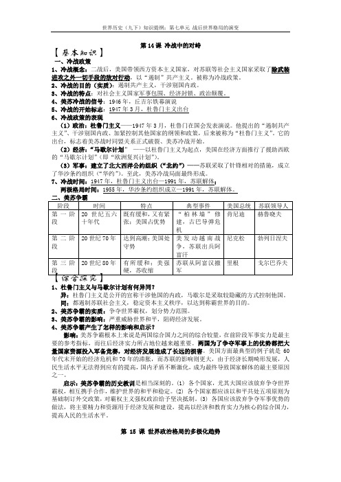 世界历史(九下)知识提纲：第七单元 战后世界格局的演变