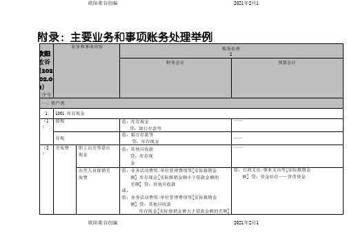 政府会计制度主要业务和事项账务处理举例之欧阳歌谷创编