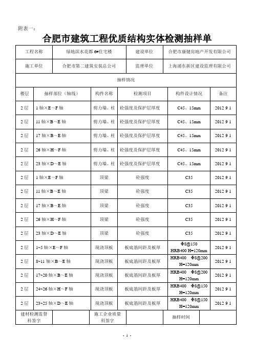 合肥市建筑工程优质结构实体检测抽样单A6(样式)