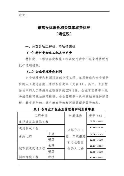 沪建市管(2016)42号相关通知附件