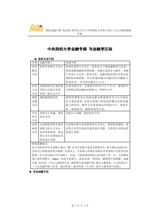 中央财经大学金融专硕与金融学区别和联系