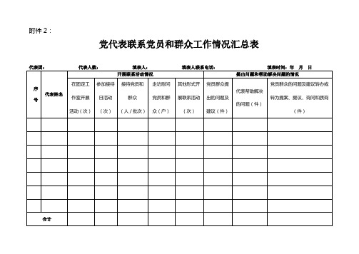 党代表联系党员和群众工作情况汇总表