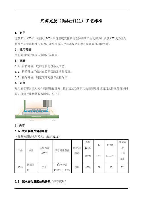 底部充胶工艺标准