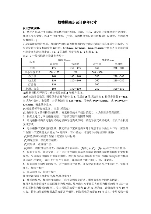 楼梯各部分尺寸的确定