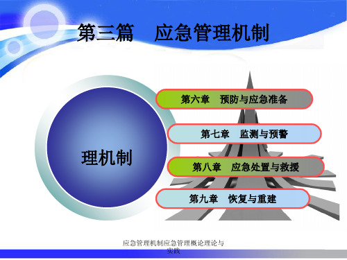 应急管理机制应急管理概论理论与实践课件