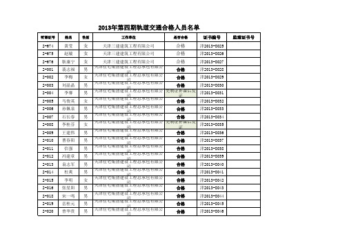 轨道交通第四期合格人员名单xls