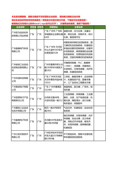 新版广东省广州机器视觉工商企业公司商家名录名单联系方式大全11家