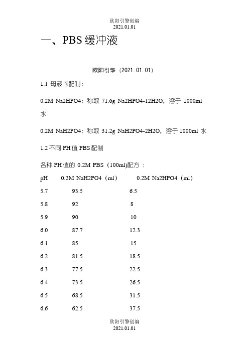 各种浓度各种PH的PBS、Tris-HCl缓冲液配制之欧阳引擎创编