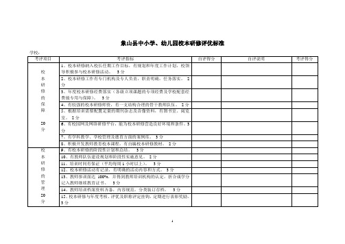 象山县中小学`幼儿园校本研修评优标准