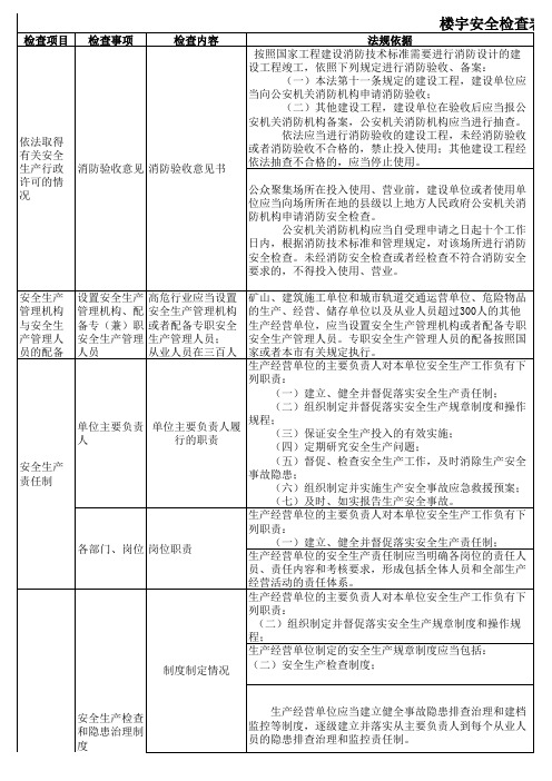 楼宇安全检查表