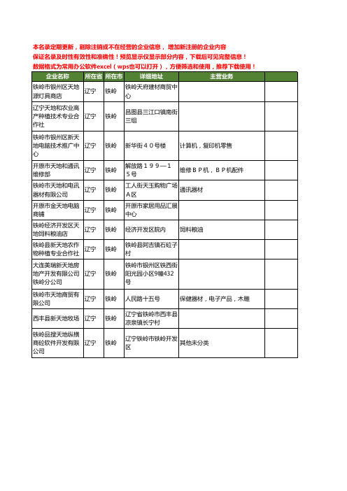 新版辽宁省铁岭天地工商企业公司商家名录名单联系方式大全12家