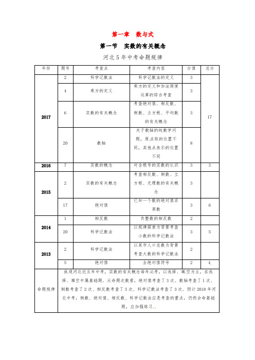 河北省2018年中考数学总复习第一编教材知识梳理篇第1章数与式第1节实数的有关概念精讲试题