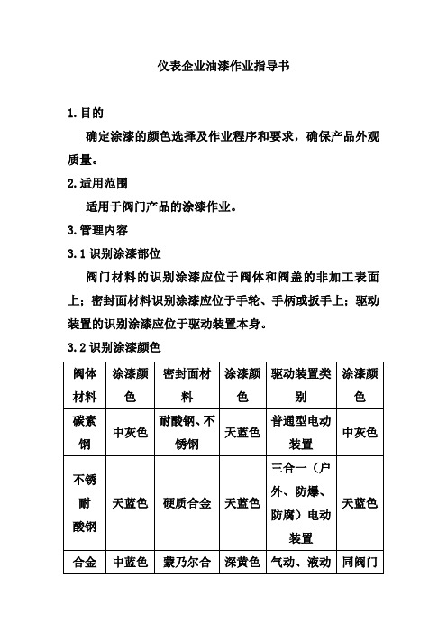 仪表企业油漆作业指导书