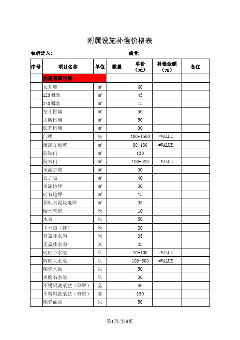 房屋附属设施补偿价格表