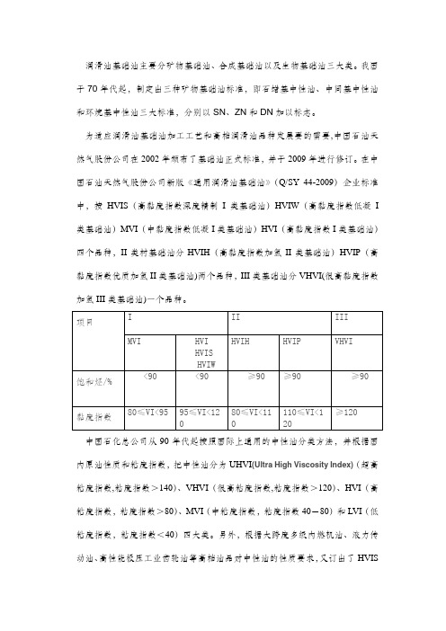 润滑油基础油分类