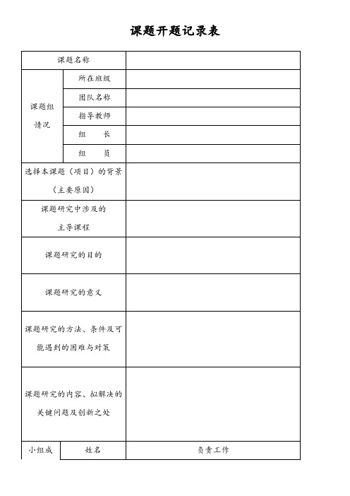 课题开题记录表