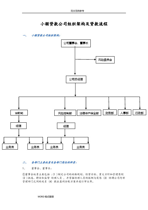 贷款公司组织架构和业务流程设置(2014终极版)