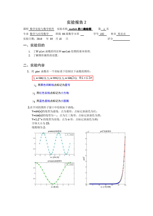 matlab实验报告-二维绘图