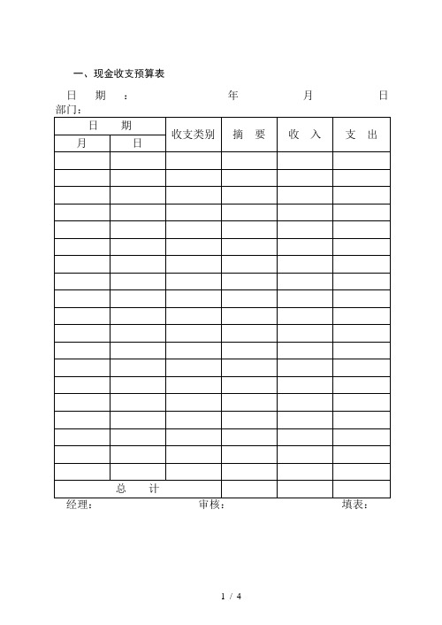 资金管理表单