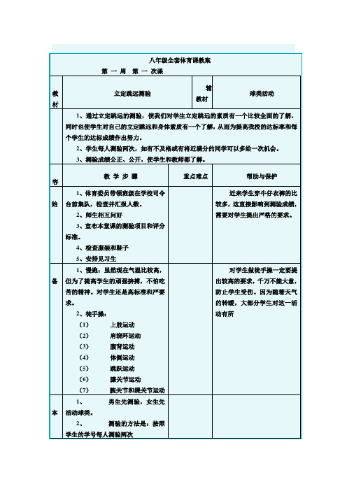 八年级全套体育课教案