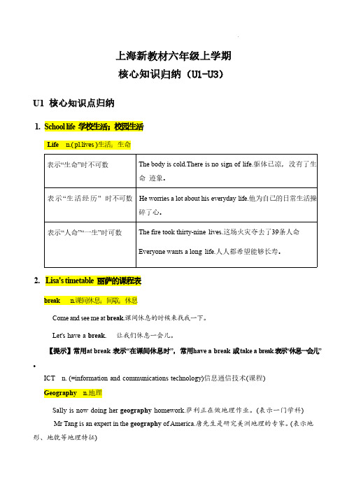 上海英语新教材六上U1-U3核心知识归纳