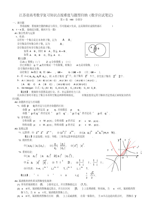 江苏省高考数学复习知识点按难度与题型归纳(应试笔记)