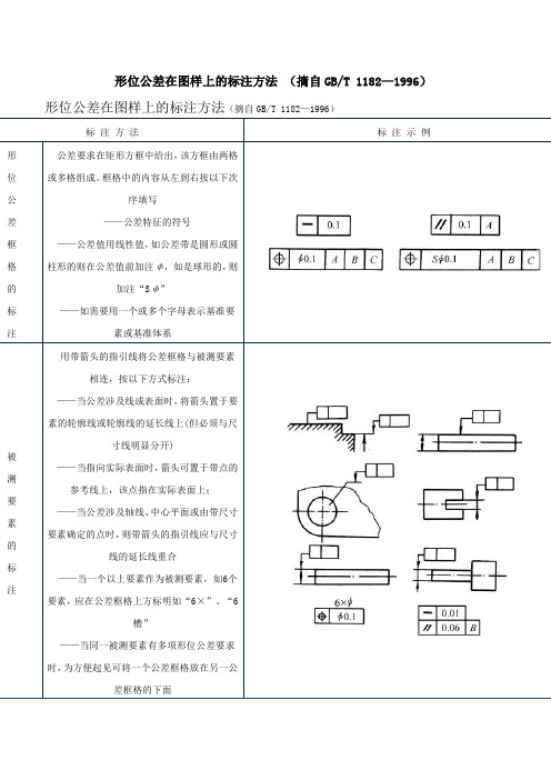 形位公差中的字母代表什么