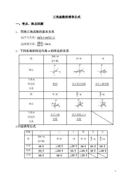 三角函数诱导公式-高三文科数学