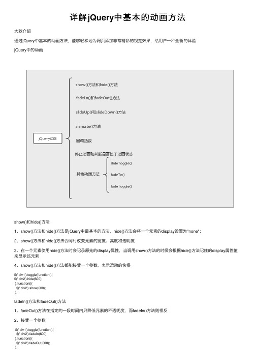 详解jQuery中基本的动画方法