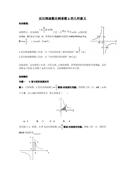 K的几何意义